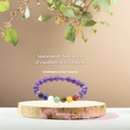 Apaisement, Anti-stress & équilibre des 7 chakras