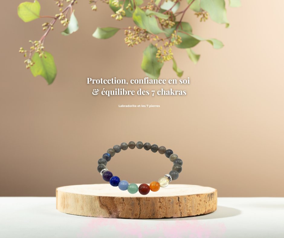 Protection, confiance en soi & équilibre des 7 chakras – Labradorite & 7 pierres (modèle 1)