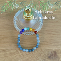 boutique de Mamie Lucie, bracelets en pierre naturelle, collection de bracelets, bracelet 7 chakras, bracelet protection, bracelet bien-être, bracelet lithothérapie, lithothérapie, pierres naturelles, énergie positive, harmonie, apaisement, sérénité, protection énergétique, équilibre émotionnel, ancrage, confiance en soi, méditation, spiritualité, développement personnel, cadeau bien-être, Saint-Louis, Bâle, Strasbourg, Colmar, Mulhouse, Dietwiller, Obersaasheim