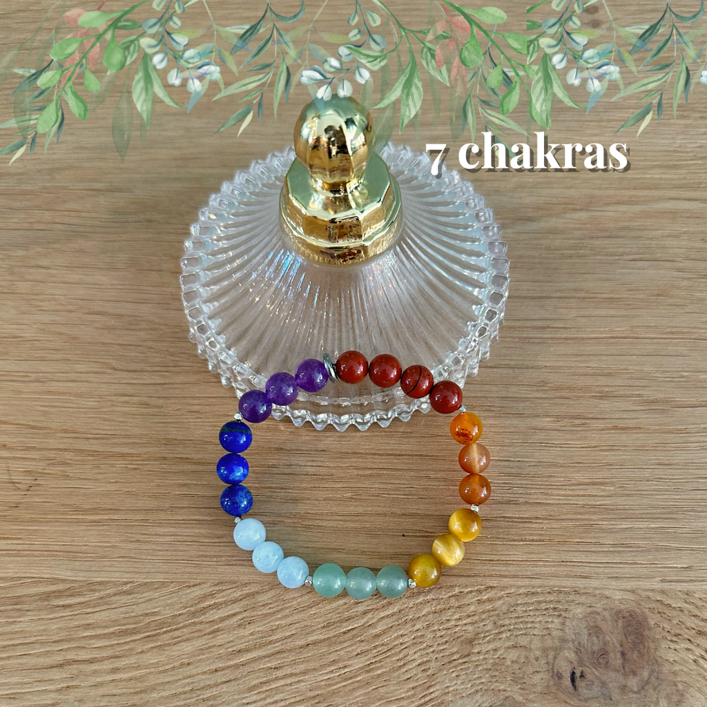 boutique de Mamie Lucie, bracelets en pierre naturelle, collection de bracelets, bracelet 7 chakras, bracelet protection, bracelet bien-être, bracelet lithothérapie, lithothérapie, pierres naturelles, énergie positive, harmonie, apaisement, sérénité, protection énergétique, équilibre émotionnel, ancrage, confiance en soi, méditation, spiritualité, développement personnel, cadeau bien-être, Saint-Louis, Bâle, Strasbourg, Colmar, Mulhouse, Dietwiller, Obersaasheim