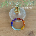 boutique de Mamie Lucie, bracelets en pierre naturelle, collection de bracelets, bracelet 7 chakras, bracelet protection, bracelet bien-être, bracelet lithothérapie, lithothérapie, pierres naturelles, énergie positive, harmonie, apaisement, sérénité, protection énergétique, équilibre émotionnel, ancrage, confiance en soi, méditation, spiritualité, développement personnel, cadeau bien-être, Saint-Louis, Bâle, Strasbourg, Colmar, Mulhouse, Dietwiller, Obersaasheim
