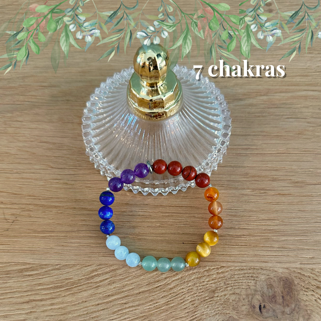 boutique de Mamie Lucie, bracelets en pierre naturelle, collection de bracelets, bracelet 7 chakras, bracelet protection, bracelet bien-être, bracelet lithothérapie, lithothérapie, pierres naturelles, énergie positive, harmonie, apaisement, sérénité, protection énergétique, équilibre émotionnel, ancrage, confiance en soi, méditation, spiritualité, développement personnel, cadeau bien-être, Saint-Louis, Bâle, Strasbourg, Colmar, Mulhouse, Dietwiller, Obersaasheim